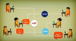 Read more about the article Video animation for the masses