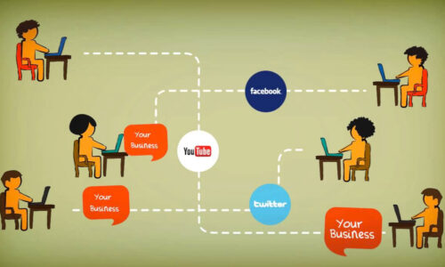 Video animation for the masses