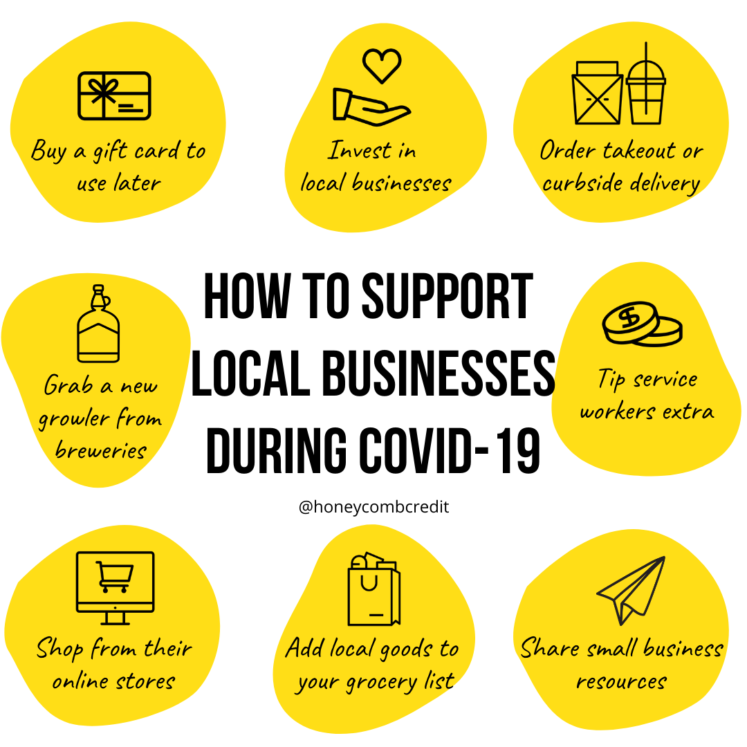 You are currently viewing Supporting local businesses